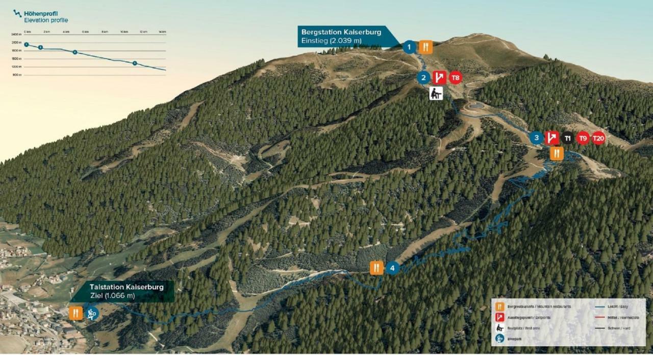 Wald Residence - Kaernten Card Sommer Inklusive Bad Kleinkirchheim Dış mekan fotoğraf